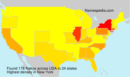 Surname Nakos in USA