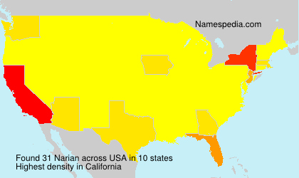 Surname Narian in USA