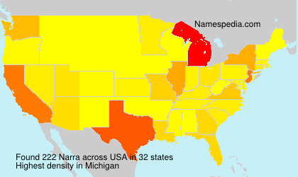 Surname Narra in USA