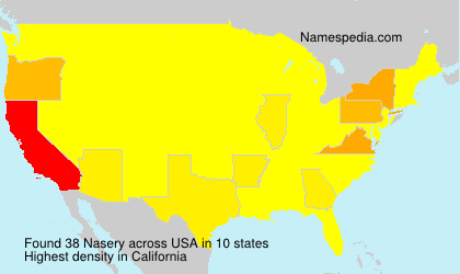 Surname Nasery in USA