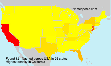 Surname Nashed in USA