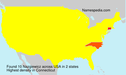 Surname Nazgiewicz in USA