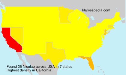 Surname Nicolao in USA