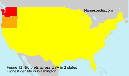 Surname Nikiforets in USA