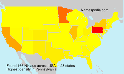 Surname Niklaus in USA