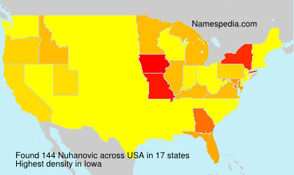 Surname Nuhanovic in USA