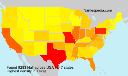 Surname Null in USA