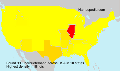Surname Obernuefemann in USA