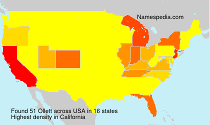 Surname Ollett in USA