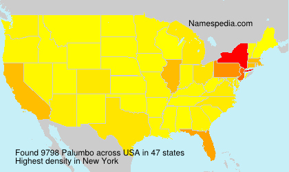 Surname Palumbo in USA
