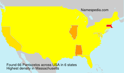 Surname Pantazelos in USA
