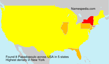 Surname Papadopoulo in USA
