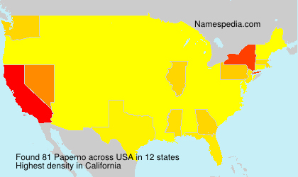 Surname Paperno in USA