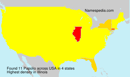 Surname Papolio in USA