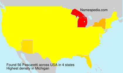 Surname Pascaretti in USA