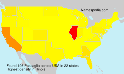 Surname Passaglia in USA