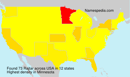 Surname Rajtar in USA