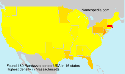 Surname Randazza in USA
