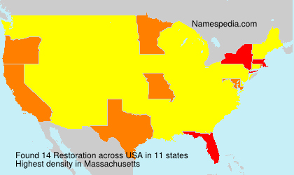Surname Restoration in USA
