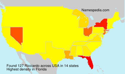 Surname Ricciardo in USA