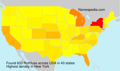 Surname Rothfuss in USA