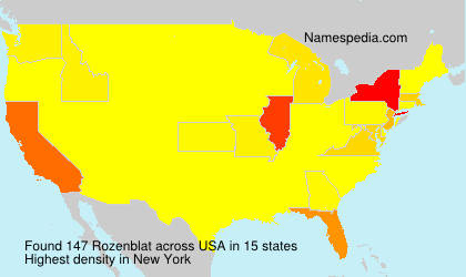 Surname Rozenblat in USA