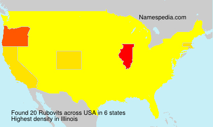 Surname Rubovits in USA