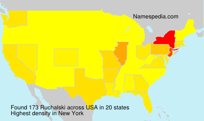 Surname Ruchalski in USA