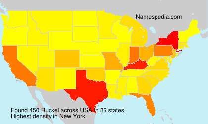 Surname Ruckel in USA