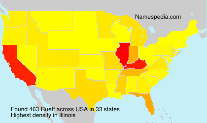 Surname Rueff in USA