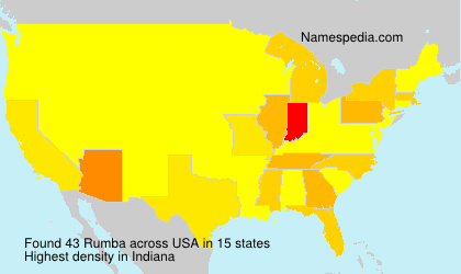 Surname Rumba in USA