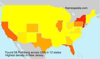 Surname Ruthberg in USA