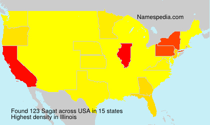 Surname Sagat in USA