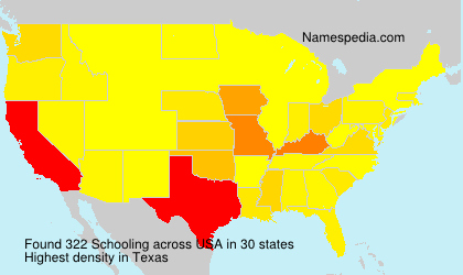 Surname Schooling in USA
