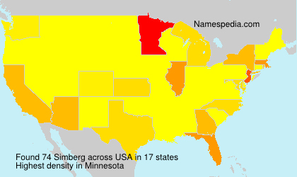 Surname Simberg in USA
