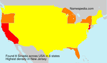 Surname Sinaida in USA