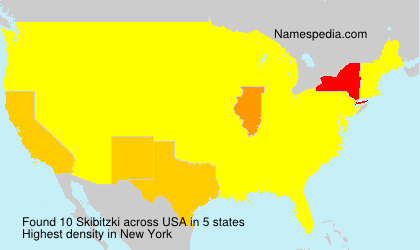 Surname Skibitzki in USA
