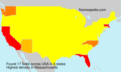 Surname Sobil in USA