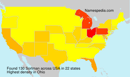 Surname Sortman in USA
