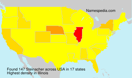 Surname Steinacher in USA