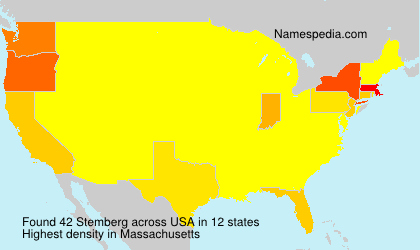 Surname Stemberg in USA