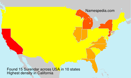 Surname Surendar in USA
