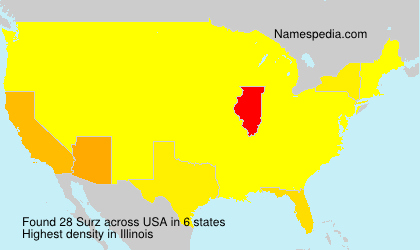 Surname Surz in USA