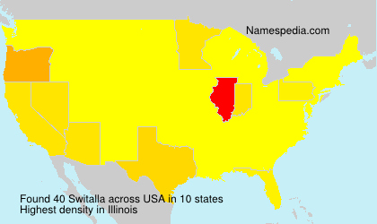 Surname Switalla in USA