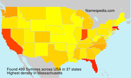 Surname Symmes in USA