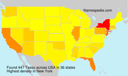 Surname Tasso in USA