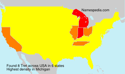 Surname Tret in USA