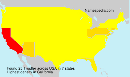 Surname Trostler in USA