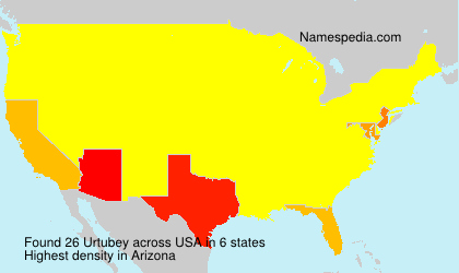 Surname Urtubey in USA