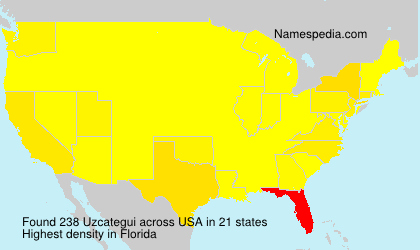 Surname Uzcategui in USA